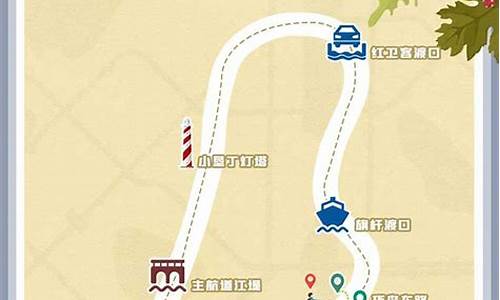 骑行路径_骑行路线怎么找