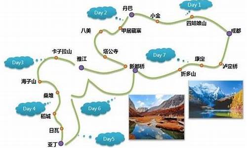 夏季旅游攻略成都路线,成都夏季旅游攻略自