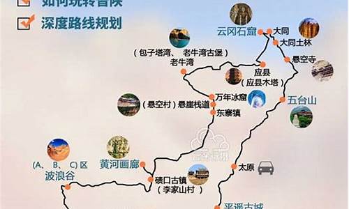 陕西到山西旅游路线_陕西到山西自驾游攻略