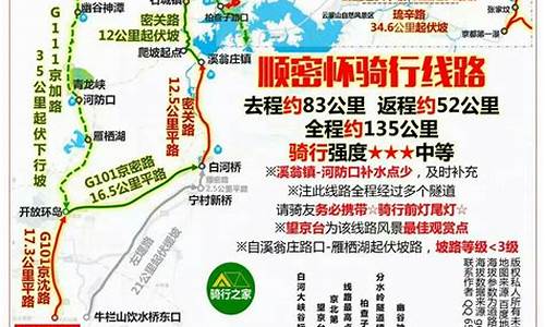 骑行路线怎么找最好,骑行路线怎么找最好的