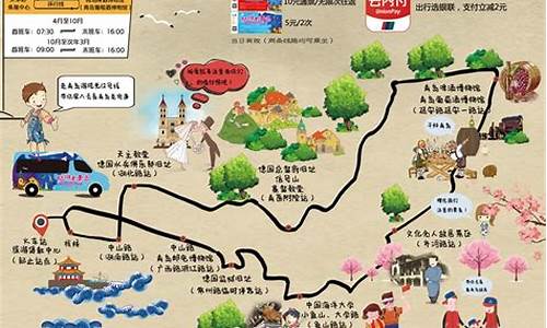 青岛旅游路线设计思路和方案,青岛旅游线路名称