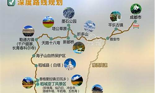 丽江旅游路线推荐,丽江旅游路线