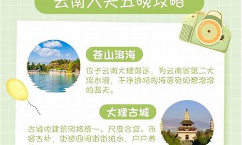 云南六天五晚旅游,云南攻略六天五晚