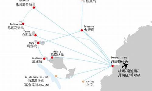 斐济旅游路线_斐济旅行攻略