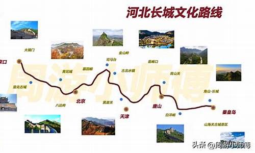 河北经典旅游路线,河北旅游攻略自由行路线推荐