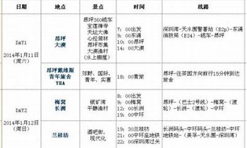 香港旅游攻略穷游版,香港旅游攻略穷游版免费