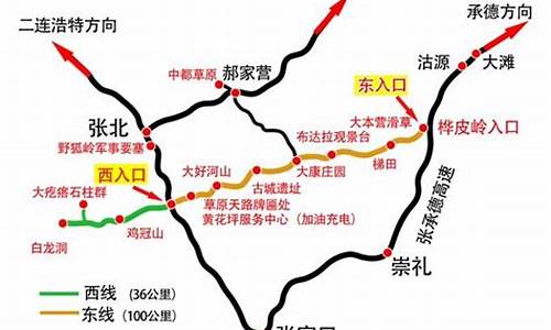 草原天路自驾攻略路线,草原天路自驾攻略路线