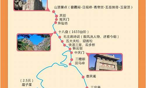 旅游山东攻略一日游_旅游山东攻略一日游路线图