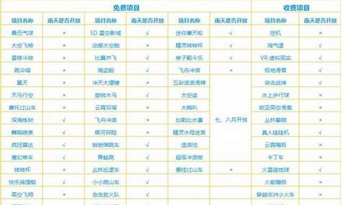 长沙景点门票优惠政策最新消息-长沙景点收费标准