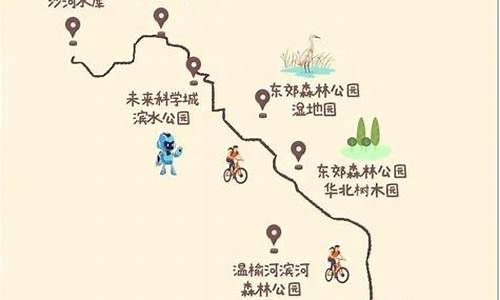 广东到北京骑行路线攻略-广东到北京骑行路线