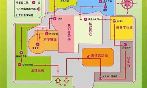 北京科技馆攻略-北京科技馆攻略