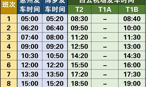 广州机场大巴路线时刻表及票价2020年-广州机场大巴路线时刻表及票价2020