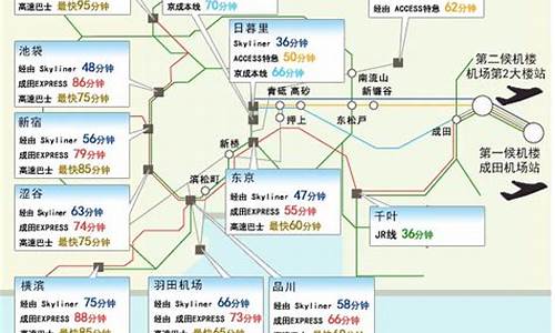 日本旅游线路图-日本旅游路线定制